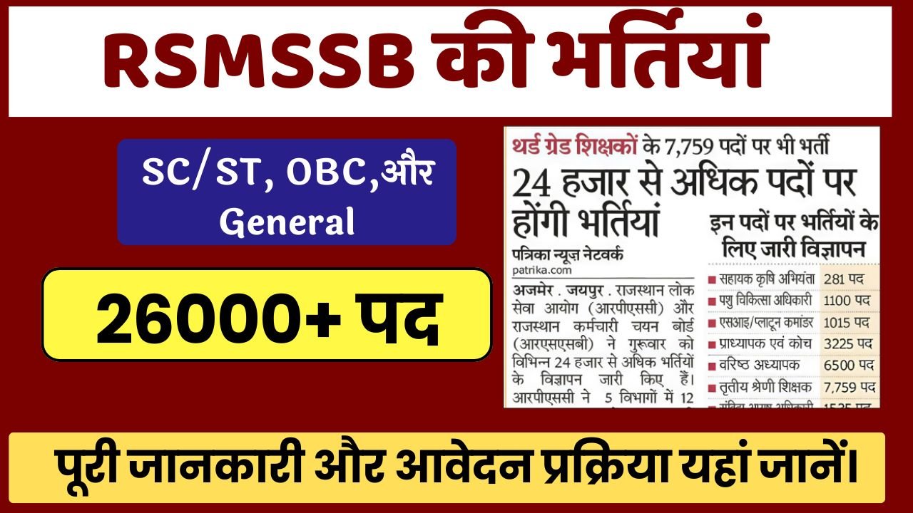Rpsc rsmssb vacancy apply 2025