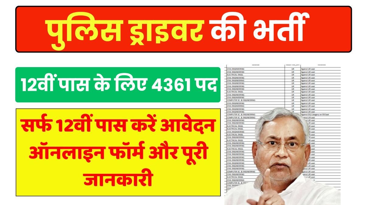 Bihar Police Driver Constable Bharti 2025