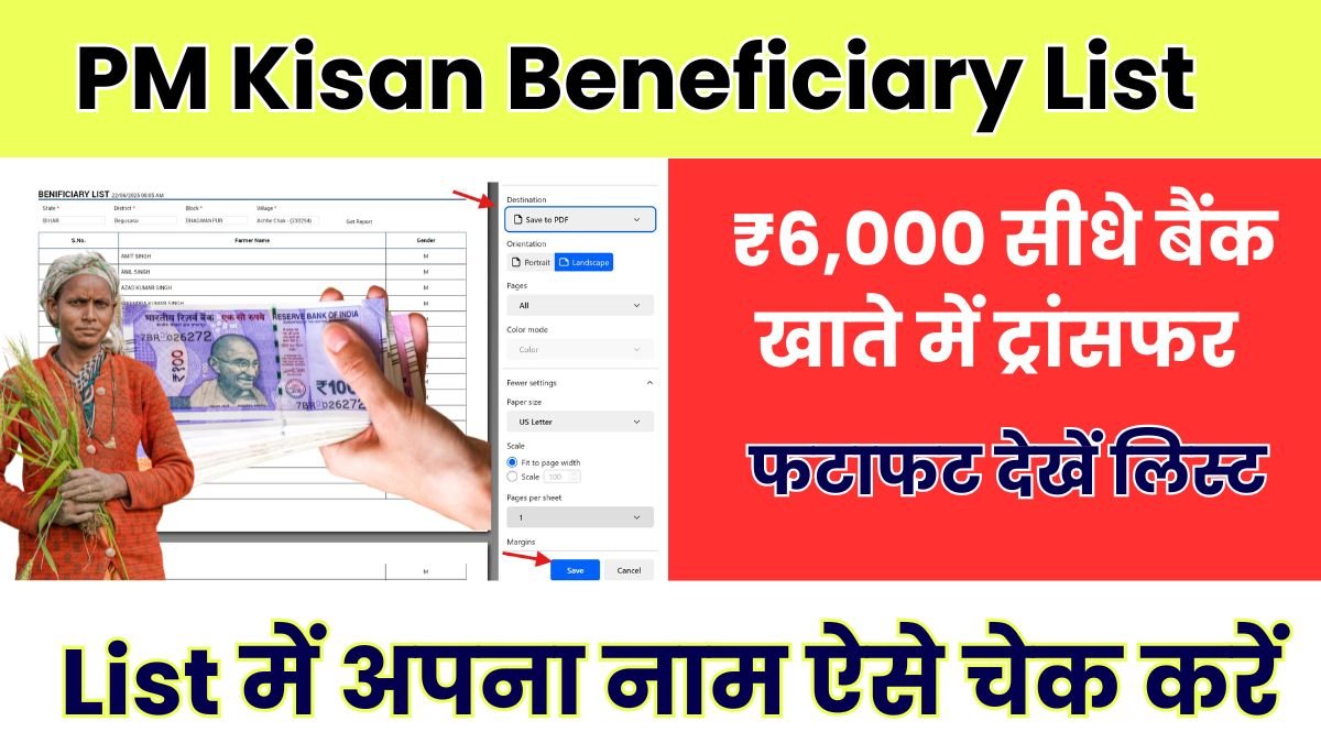 pm kisan beneficiary list 20th installment