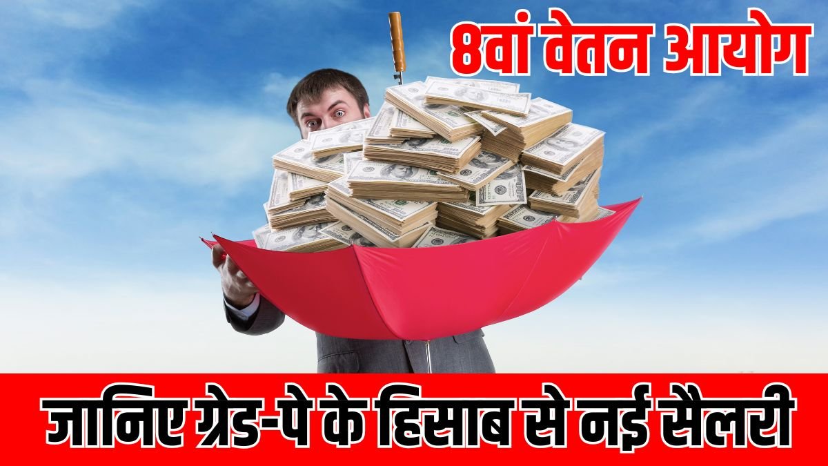 8th pay commission salary